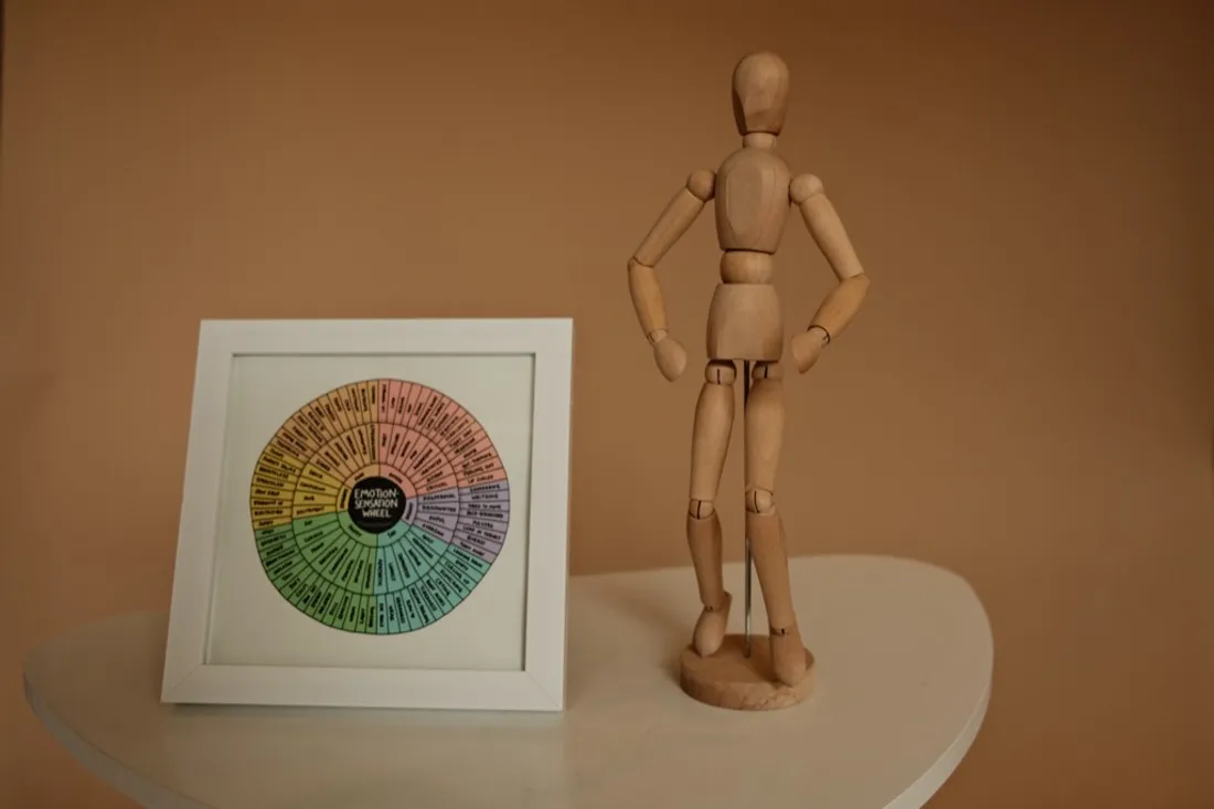A framed emotion sensation wheel and a wooden artist's mannequin standing beside it on a white table